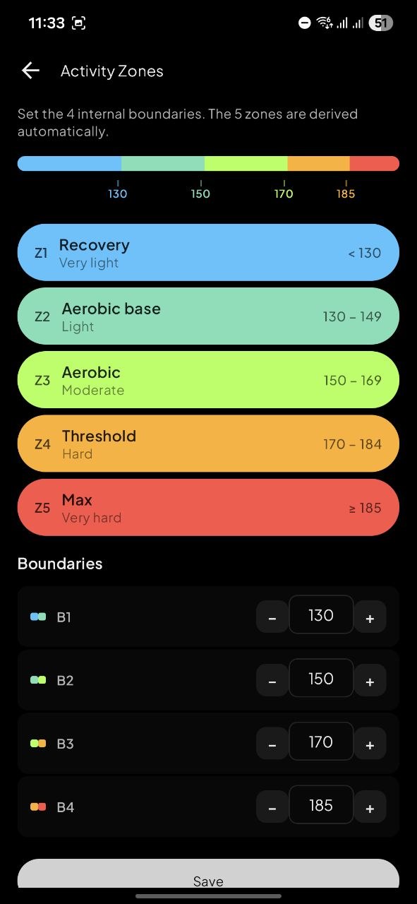 Activ.run five heart-rate training zones